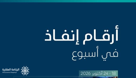 «إنفاذ»: 46 مزادًا حققت مبيعات تجاوزت 320 مليون ريال خلال أسبوع