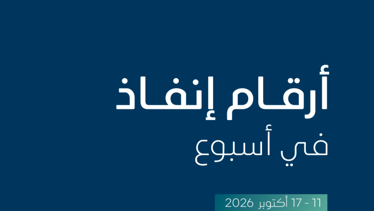 «إنفاذ»: بيع 108 أصول بأكثر من 167 مليون ريال خلال أسبوع